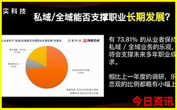 中国必去旅游城市推荐
